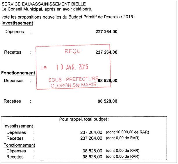 05-budget-primitif-eau-assainissement